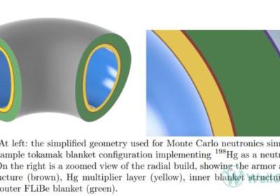 核聚变“炼金术”：Marathon Fusion的黄金梦想与现实挑战